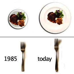 portions 1985 aujourd