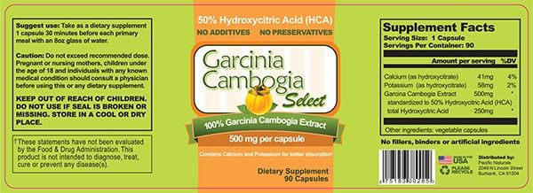 ingrédients Garcinia Cambogia